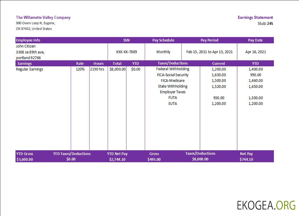 États Unis OU bulletin de paie